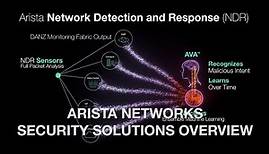 Arista Networks Security Solutions Overview