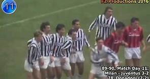 Roberto Donadoni - 21 goals in Serie A (Atalanta, Milan 1984-1999)