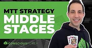 How To Win Online Poker Tournaments | Online Poker Tournaments Strategy MID STAGES