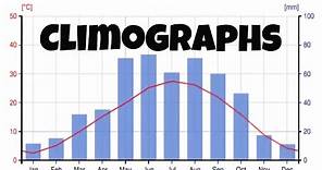 Climographs and the major biomes climates