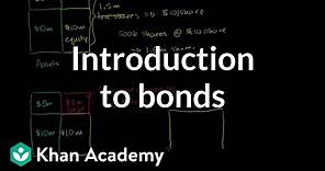 Introduction to bonds | Stocks and bonds | Finance & Capital Markets | Khan Academy
