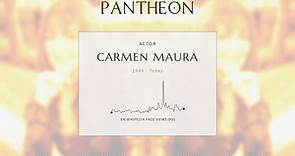 Carmen Maura Biography | Pantheon