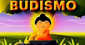 ¿Qué Es El Budismo?
