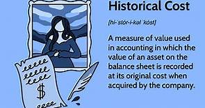 Historical Cost: Definition, Principle, and How It Works