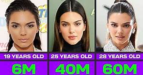 Kendall Jenner Net Worth 19-28 Years Old (2014-2023)