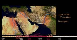 Indus River Valley civilizations