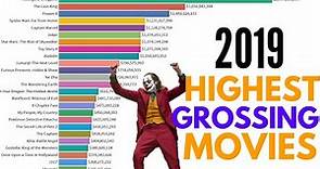 Top 25 Highest Grossing Movies of 2019