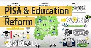 How does PISA help education reform? The cases of Germany & Brazil