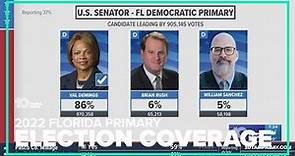 Val Demings wins Democratic nomination for Florida's U.S. Senate seat
