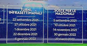 Coppa Italia 2021-2022: tabellone, calendario e date