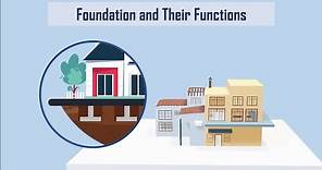 Foundations and Their Functions || What is foundation in building? || Types of Foundation|| #1
