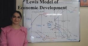 Lewis Model of Economic Development