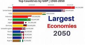 Top 12 Countries by GDP | 1960-2050 Future Projection