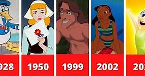 Evolution of Disney Characters | 1928 - 2022 (timeline history of Disney characters)