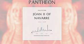 Joan II of Navarre Biography - Queen of Navarre from 1328 to 1349