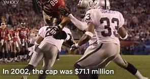 NFL salary cap through the years
