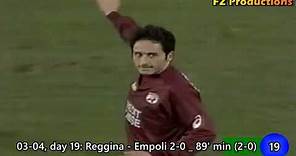 David Di Michele - 83 goals in Serie A (part 1/2): 1-41 (Salernitana, Reggina, Udinese 1998-2006)