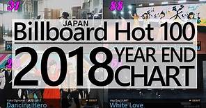 JAPAN TOP SONGS 2018 - Billboard Japan Hot 100 Year-End Chart