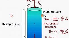 Introduction to Pressure