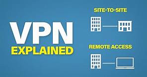 VPNs Explained | Site-to-Site + Remote Access