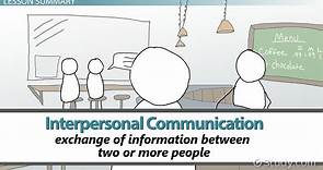 Interpersonal Communication | Examples, Characteristics, & Types