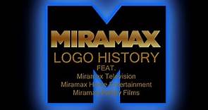 Miramax Films Logo History (1979-Present)