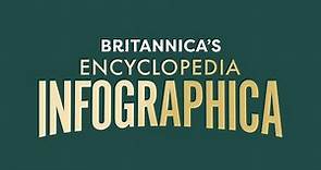Britannica's Encyclopedia Infographica Book Trailer