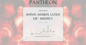 Anna Maria Luisa de' Medici Biography - Wife of Johann Wilhelm Palatine Elector