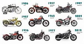 Harley Davidson Motorcycle Evolution 1903-2020