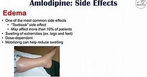 Amlodipine Side Effects (Why They Occur & How To Reduce Risk)
