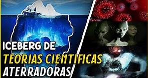 EL ICEBERG DE TEORIAS CIENTIFICAS ATERRADORAS (Iceberg Explicado)
