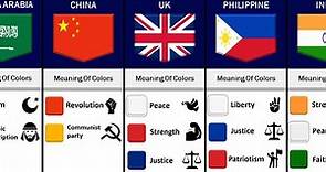Meaning of Flag colors From Different Countries