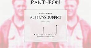 Alberto Suppici Biography - Uruguayan footballer and manager (1898-1981)