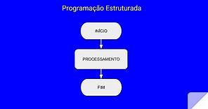 Aprenda PROGRAMAÇÃO ESTRUTURADA em 10 MINUTOS