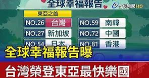 全球幸福報告曝 台灣榮登東亞最快樂國