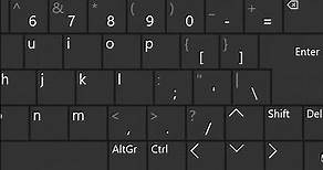 How to Type € Euro Symbol in Windows PC or Laptop