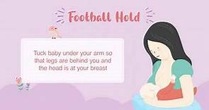 Which breastfeeding position is for you?