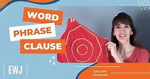 Word, Phrase & Clause: What's the Difference? 👩‍🏫 English Grammar