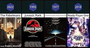 All Steven Spielberg movies (1964-2022) - Filmography