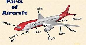 Aircraft Parts | Parts of Airplane | Basic Parts of Aircrafts | Different Parts of An Aircraft