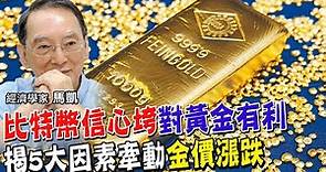 近2年金價走勢!5大因素變化牽動漲跌 美元.升息.虛擬貨幣全球第二交易所倒閉!為何竟然會影響黃金走勢?【全球政經周報｜精華】@CtiFinance