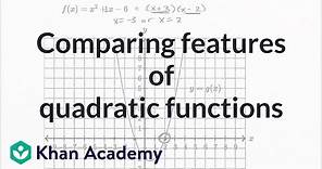 Comparing features of quadratic functions | Mathematics II | High School Math | Khan Academy