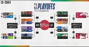 Full NBA Playoffs and Play-In Bracket 2023