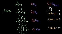 Alkanes, Alkenes, and Alkynes- General molecular formula | Chemistry | Khan Academy