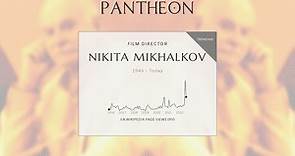 Nikita Mikhalkov Biography - Russian filmmaker and actor (born 1945)