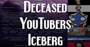The Deceased YouTubers Iceberg