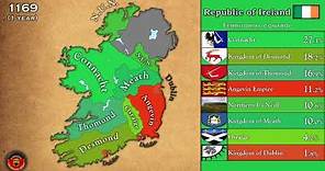 History of the Republic of Ireland (since AD 400) - Every Year