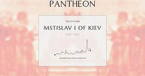 Mstislav I of Kiev Biography - Grand Prince of Kiev (1076–1132)