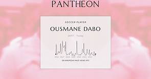 Ousmane Dabo Biography - French footballer