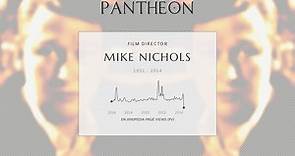 Mike Nichols Biography - American director (1931–2014)